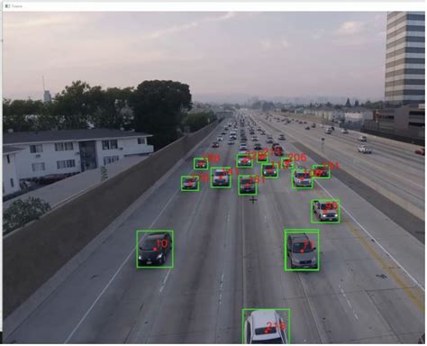 Image result for Computer Vision Object Tracking