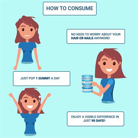 Hair and Nails Vitamins | Biotin Gummies – Power Gummies