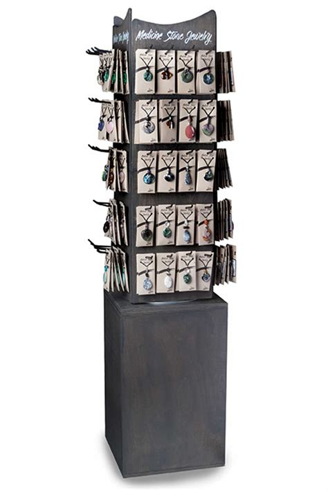 Display Programs 的图像结果