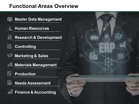 Image result for Examples of Slides That Show Functional Areas