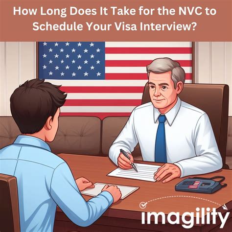 Image result for NVC Process Time