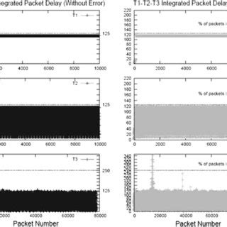 Image result for Error Code 2148204812