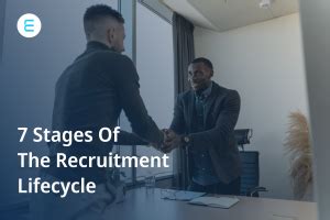 Recruiting Lifecycle Asset 的图像结果