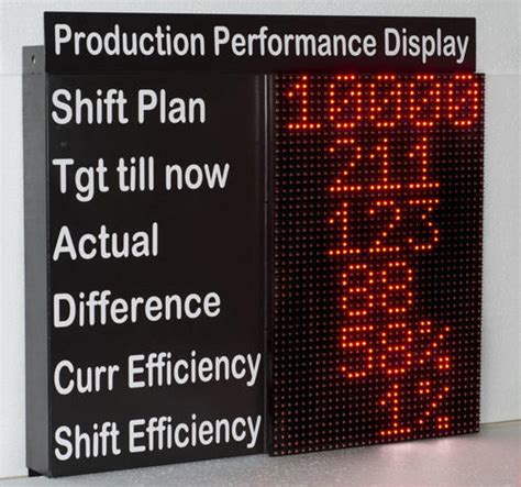 Large LED Display Panel 的图像结果