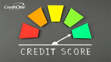 What Is the Highest Credit Score Possible? | Credit One Bank