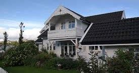 The A - Z Of Real Estate