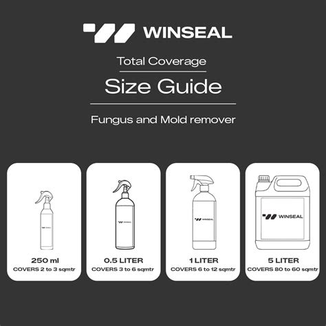 Fungus and Mold remover – Winseal