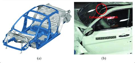 Image result for Load Path Problem