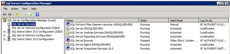 Image result for SQL Server Analysis Services