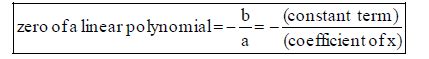 Polynomials, Class 10, Math Detailed Chapter Notes PDF Download