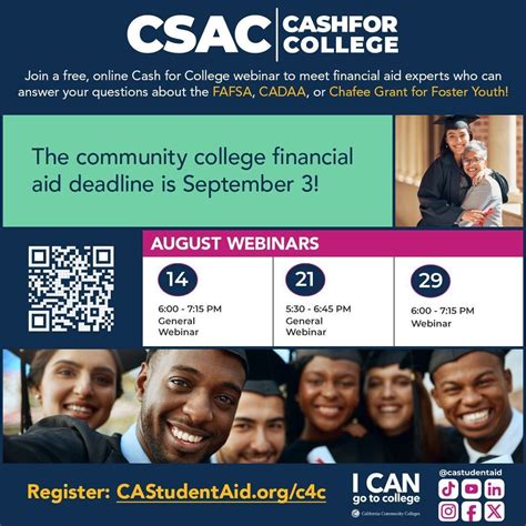 Have financial aid questions? The CA Student Aid Commission is hosting ...