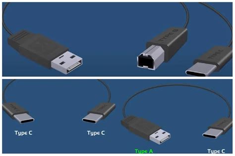 Find External Drive On My Computer 的图像结果