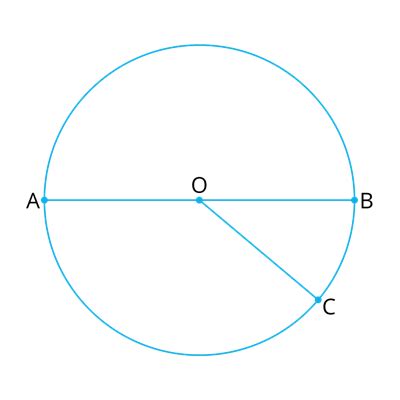 One mark exercise problems VI — task. Mathematics State Board, Class 6.