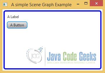 Image result for JavaFX Graph Examples
