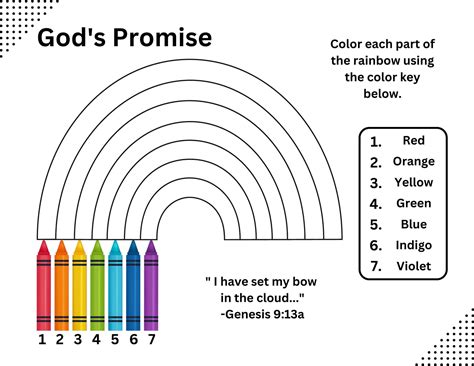Gods Rainbow Colors