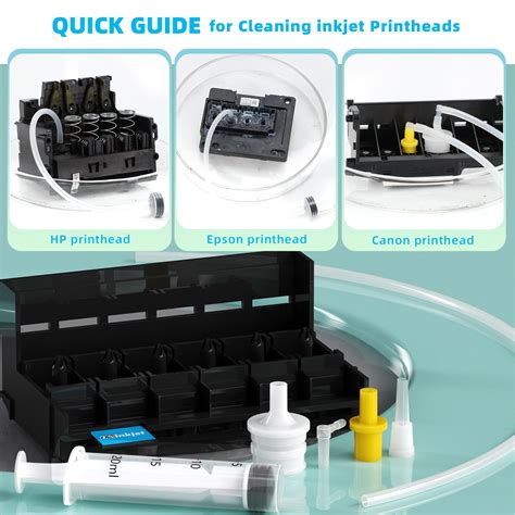Image result for Canon Scanner Troubleshooting