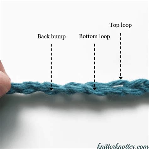 Image result for Crochet Foundation Row Tutorial