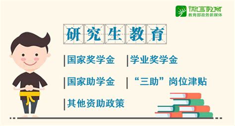 教育部发布：2019年最新研究生资助政策来了！53所高校硕士研究生补贴一览表！_奖助