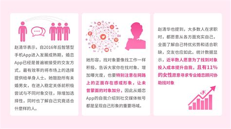 2021两颗红豆年度恋爱白皮书