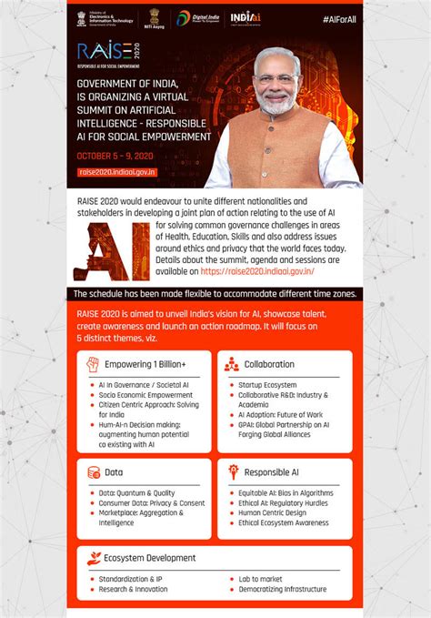 Embassy of India, Kyiv, Ukraine