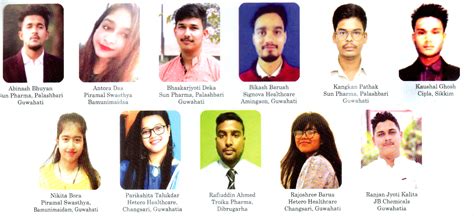 Placements: NEMCARE Group of Institutions