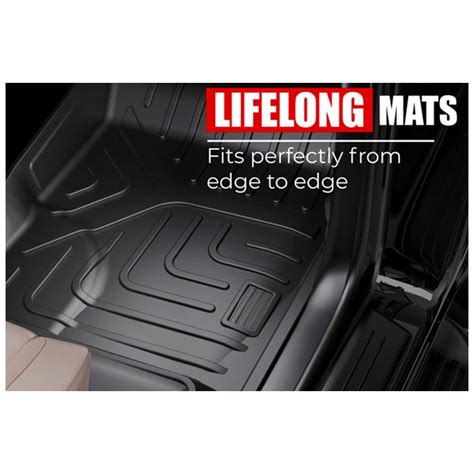 Buy Kia Syros Rubber PVC Laser Cut Floor Mats online India | RideoFrenzy