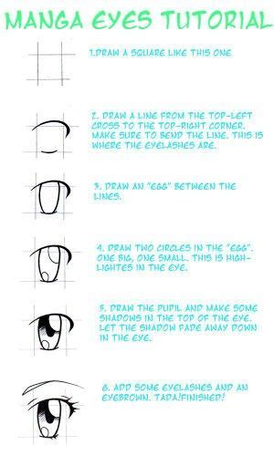 Image result for Manga Eye Tutorial