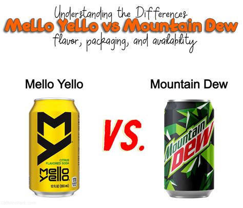Mello Yello vs Mountain Dew: Differences and Similarities