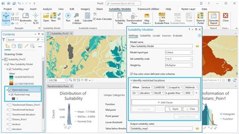 Image result for ArcGIS Pro Spatial Analysis