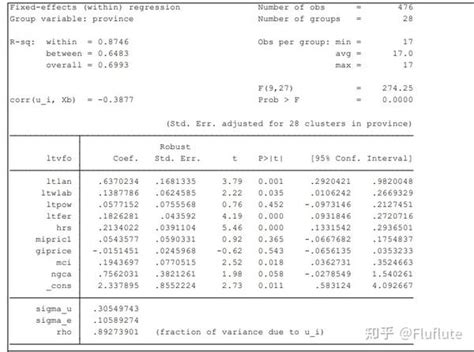 Estatesthrifts 的图像结果