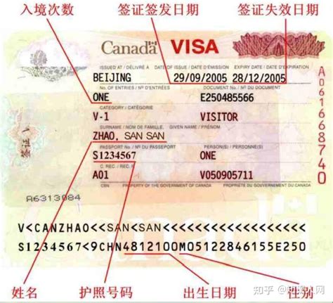 中国签证简介 - 知乎