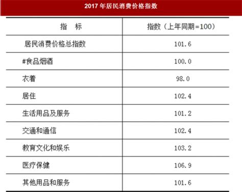 2016-2019年桂林旅游（000978）总资产、营业收入、营业成本及净利润统计_企业数据频道-华经情报网
