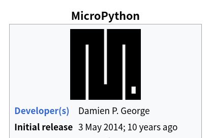 Image result for Micropython Numpy