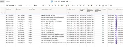 Image result for Data Shuttle Smartsheet Process