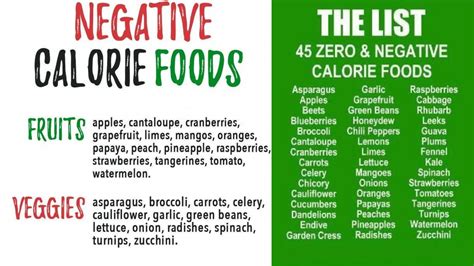 Foods High In Negative Calories at Jason Criner blog