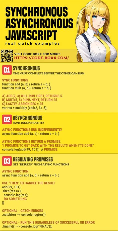 Image result for Synchronous JavaScript