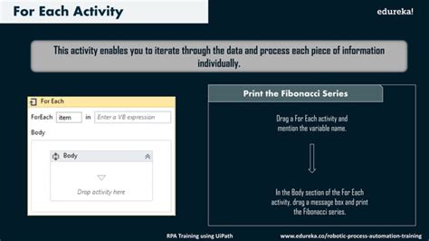 Image result for Edureka UiPath Tutorial