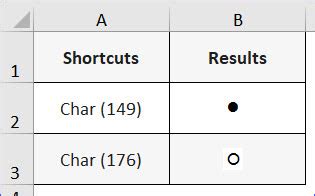 How to Give Bullets in Excel 的图像结果