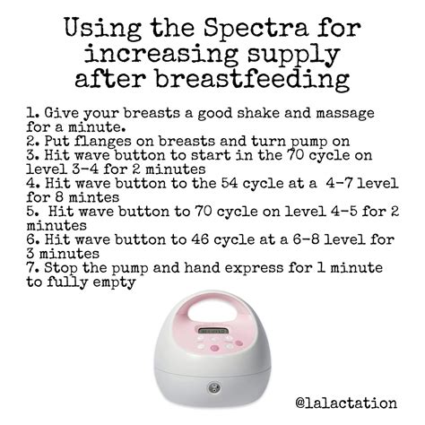 How to use my Spectra Breast Pump: Maximizing settings, suction and cycle levels - LA Lactation, LLC
