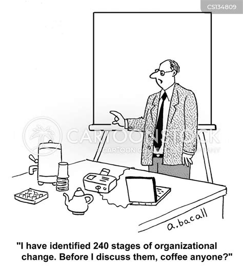 Organizational Change Humor 的图像结果