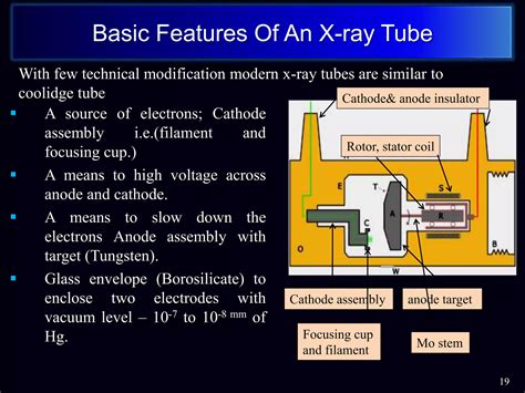 X ray tube | PPTX
