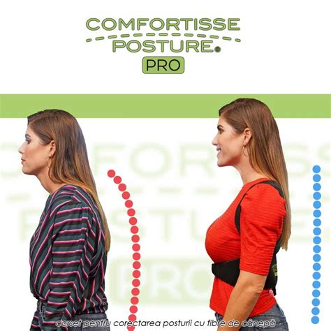 Comfortisse Posture Pro | pret 89 lei | corset pentru corectarea ...