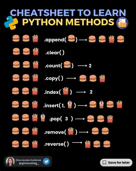 Image result for How to Code Friday Ai Using Python