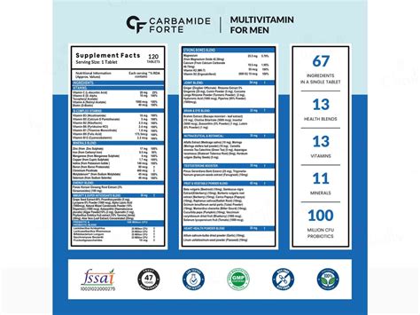 Buy Carbamide Forte Multivitamin With Probiotics Tablet For Men Online ...