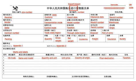 Import Declaration 的图像结果