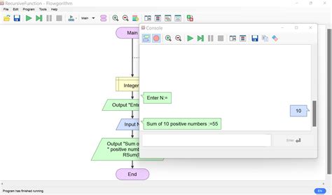 Recursion Flowchart 的图像结果