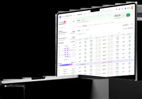 Best trading tool for option, algo and swing traders - Pocketful