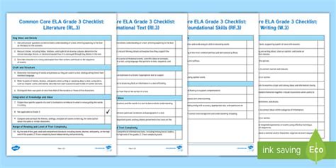 Common Core ELA Third Grade Standards Checklist - Twinkl