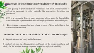 Countercurrent Extraction Method 的图像结果