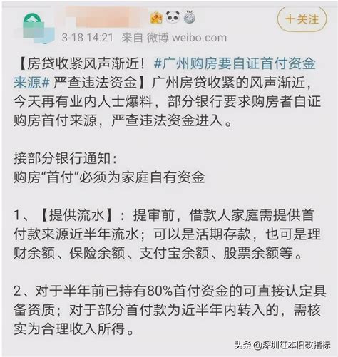 2018年上海分期付款买房首付多少_精选问答_学堂_齐家网
